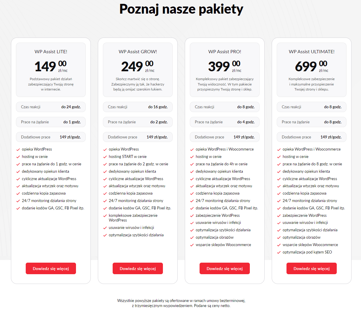 Oferta Dotspice w zakresie opieki nad stroną